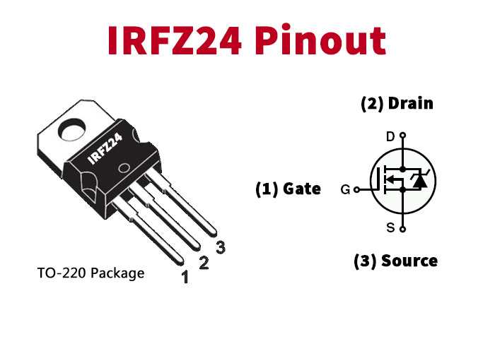 irf9z24n-datasheet