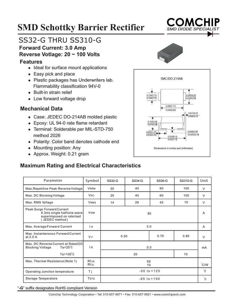 irfr310-datasheet irfr310-datasheet