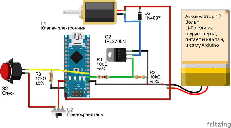 irfz44a-datasheet