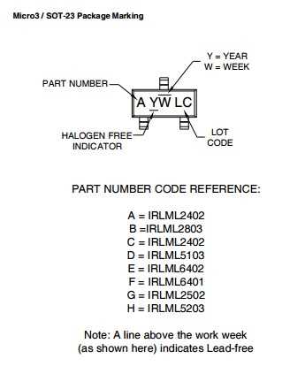 irlml9301-datasheet