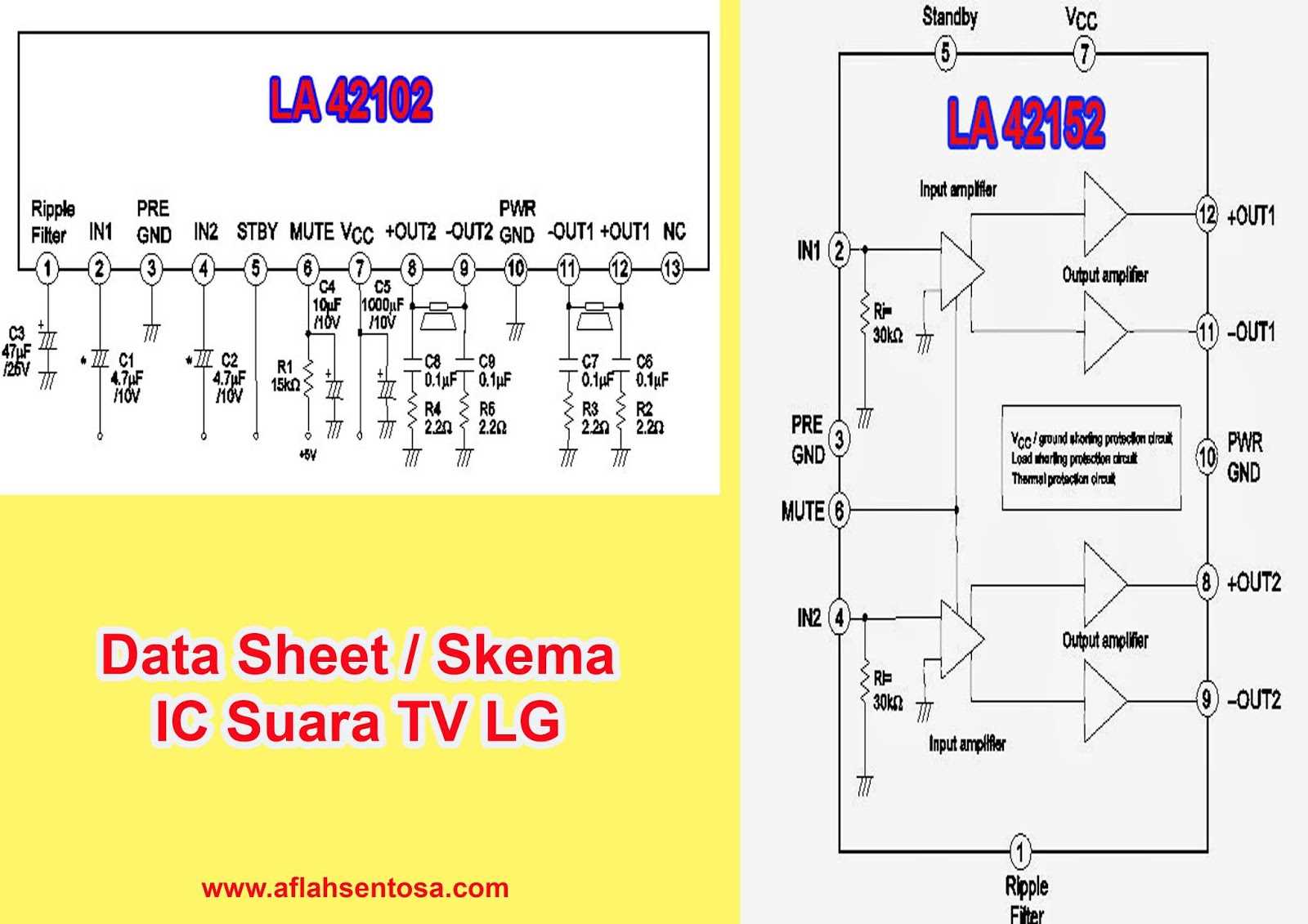 fg-100e-datasheet