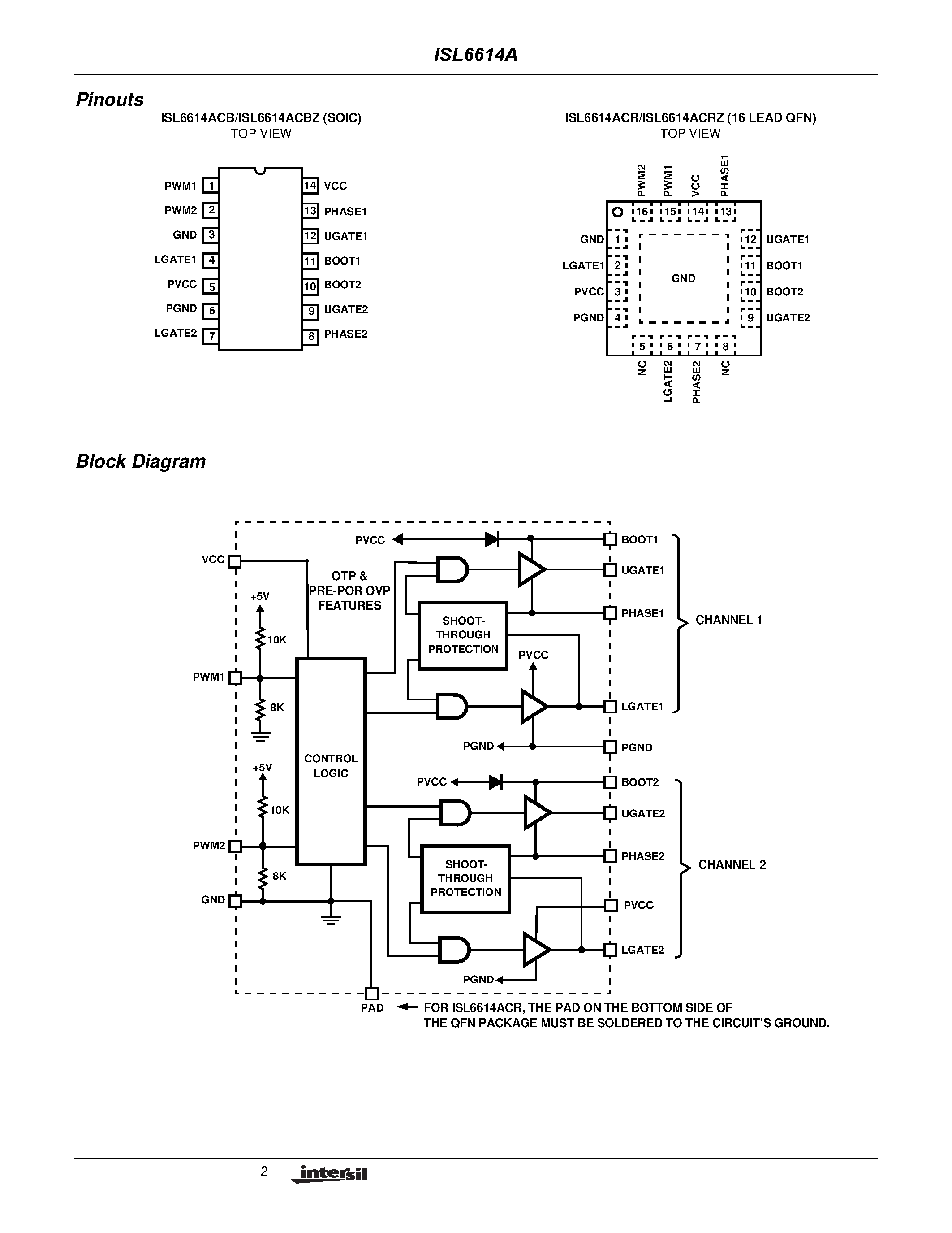 isl6251-datasheet