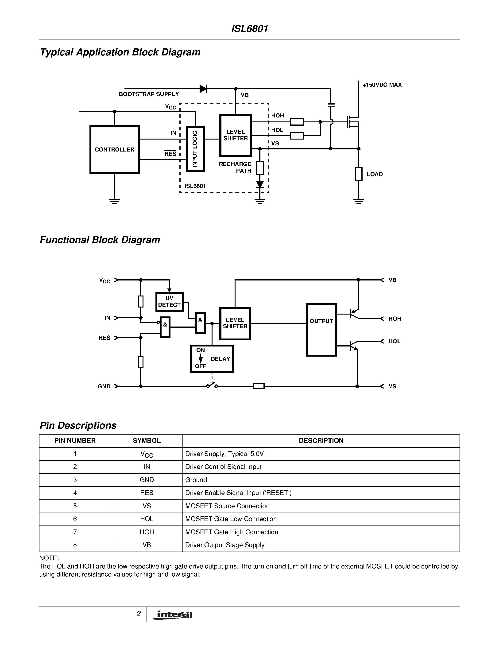 it6801-datasheet it6801-datasheet