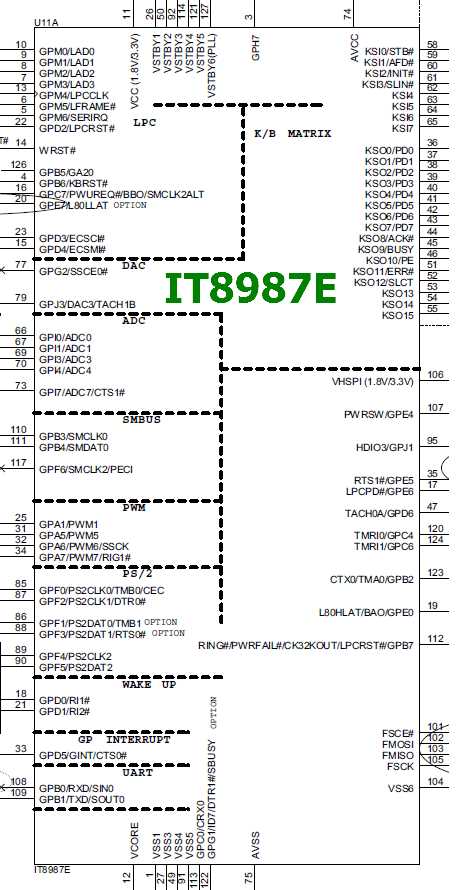 it8893e-datasheet