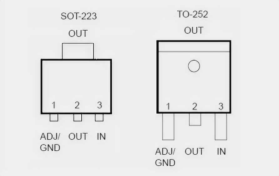 mn3011-datasheet