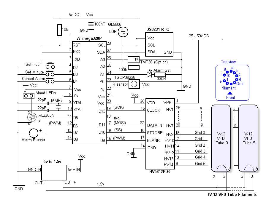 iv-12-vfd-datasheet