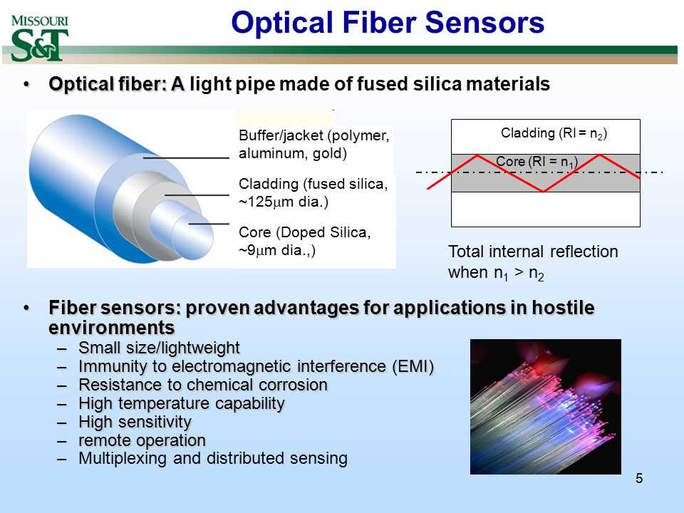 optical-fiber-datasheet