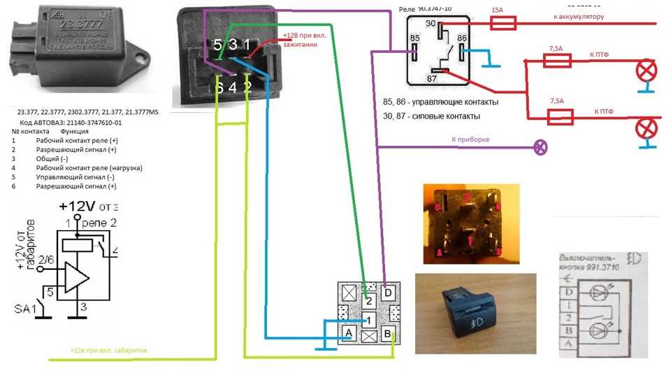 pp-gf30-datasheet