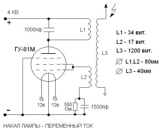 gu81m-datasheet gu81m-datasheet