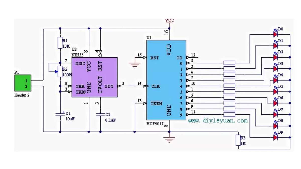 cd4017-datasheet
