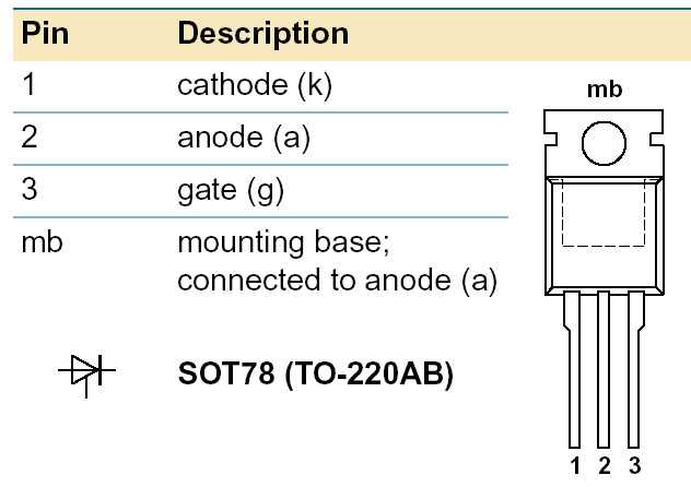 bt151-datasheet bt151-datasheet