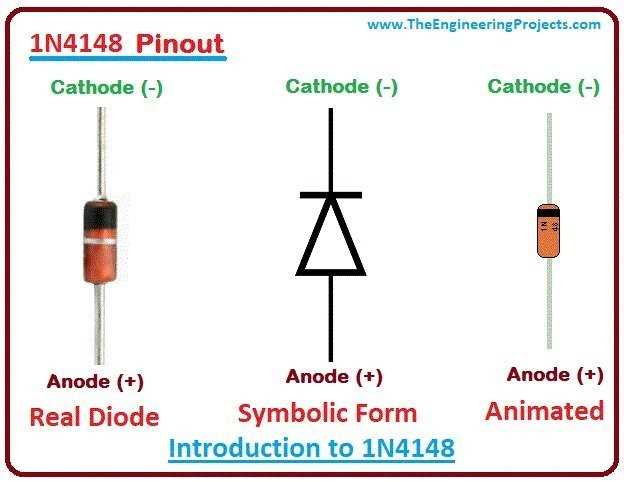 1n4148-signal-diode-datasheet