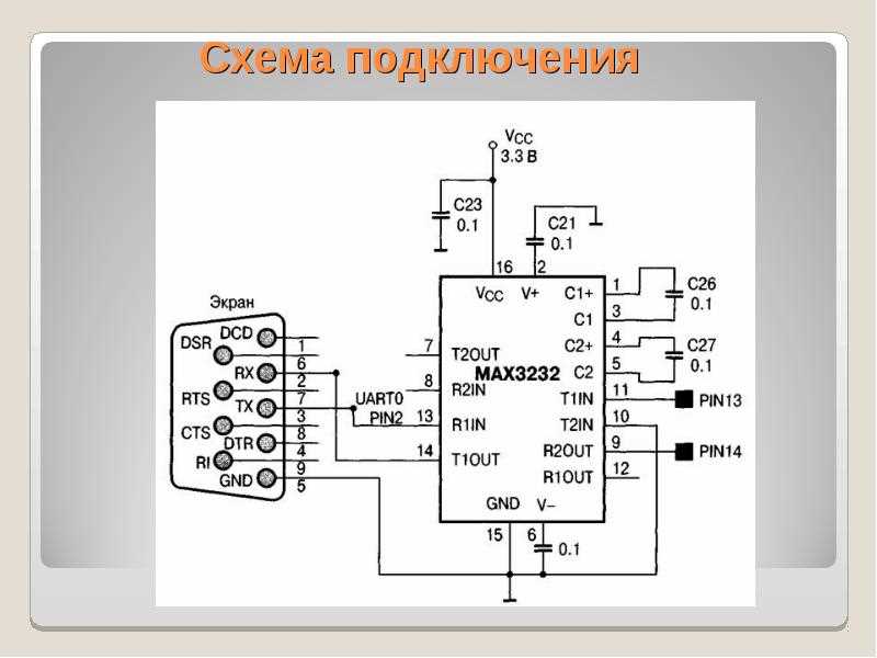 max3232ese-datasheet