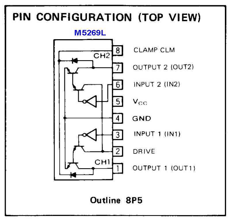 m215-datasheet