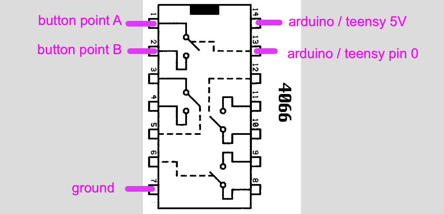 cd4066-ic-datasheet