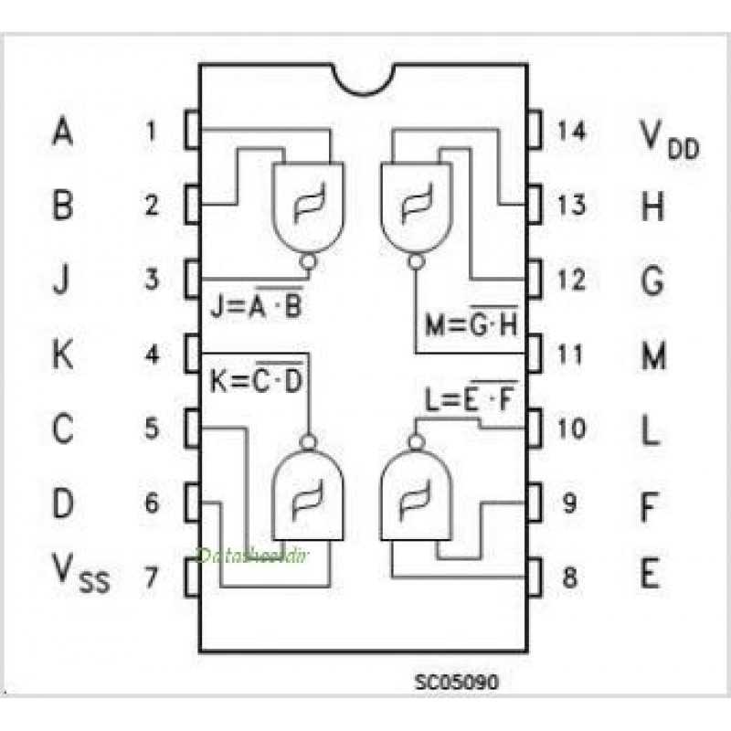 4093-datasheet