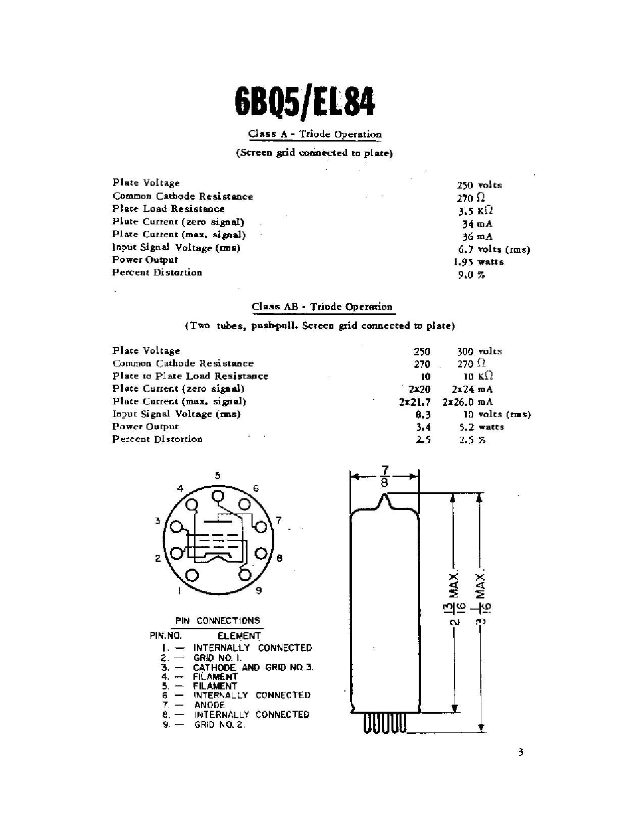 jj-el84-datasheet jj-el84-datasheet