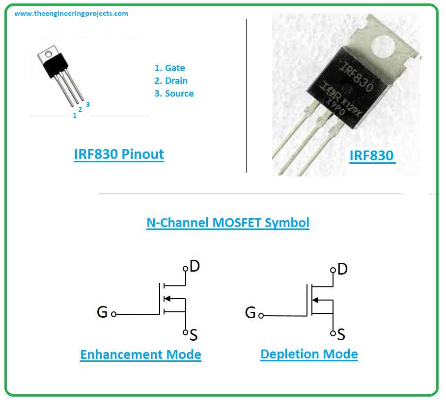18n50-mosfet-datasheet