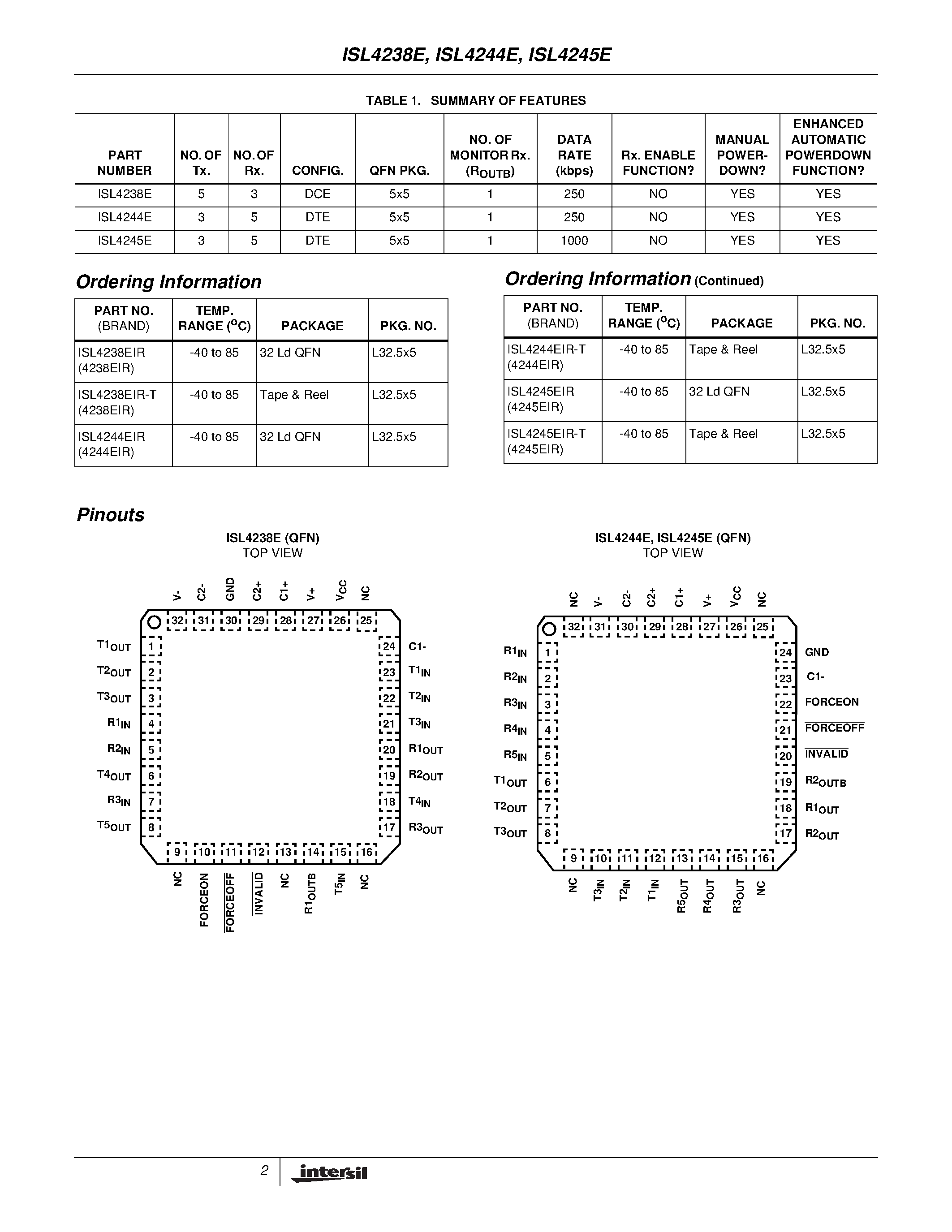 encharge-10t-datasheet