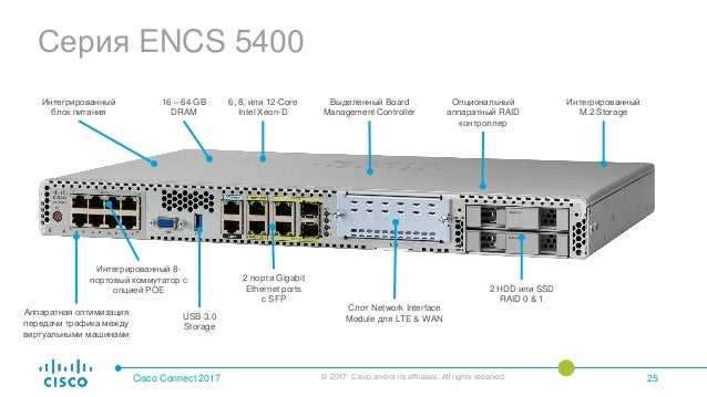 cisco-catalyst-2900-datasheet