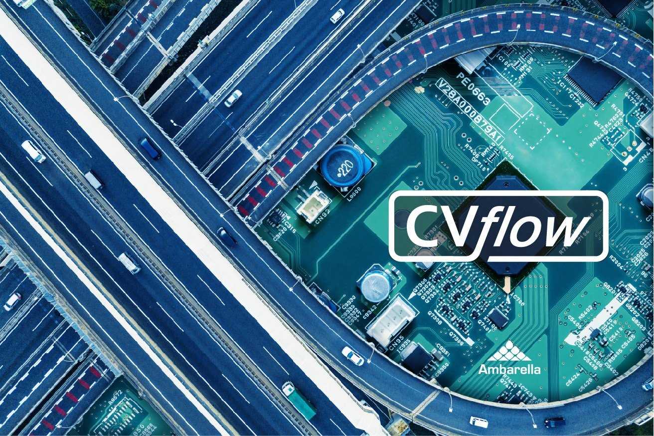 ambarella-cv25-datasheet ambarella-cv25-datasheet