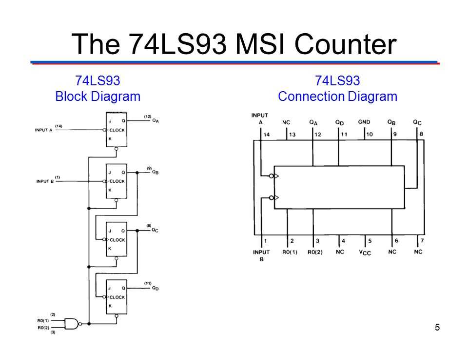 74ls02-datasheet