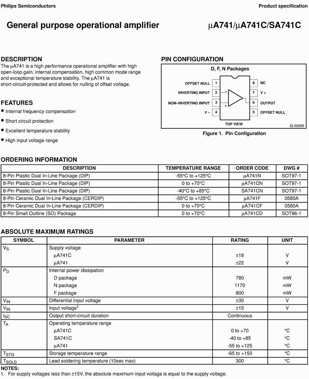 ka741-datasheet ka741-datasheet