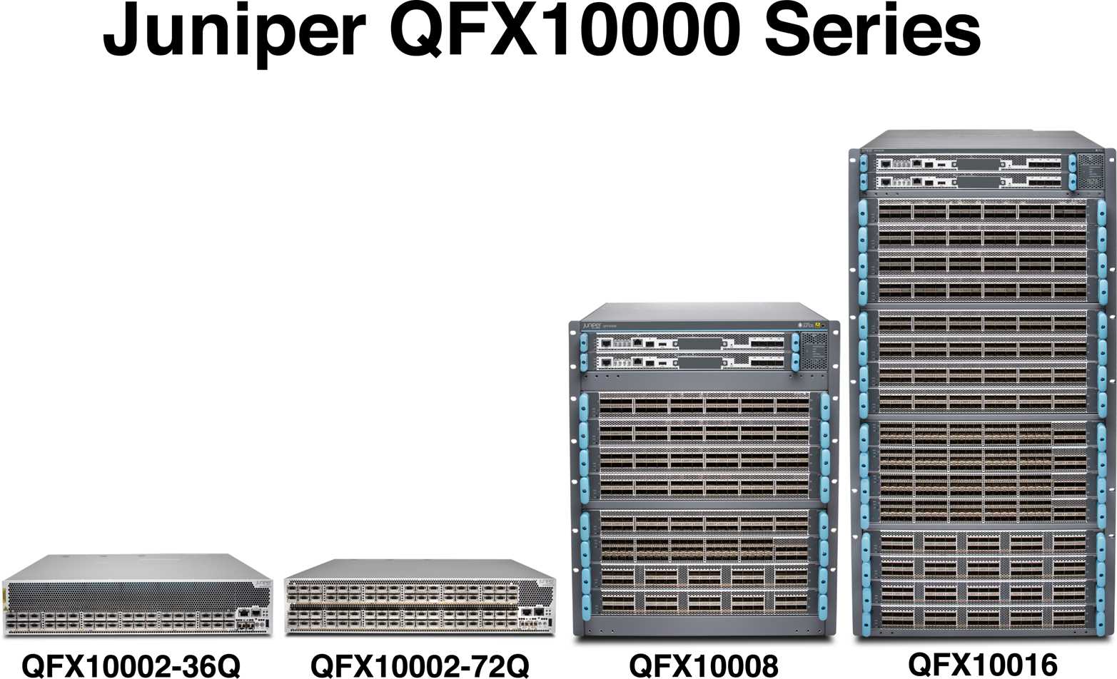 juniper-qfx10002-datasheet juniper-qfx10002-datasheet