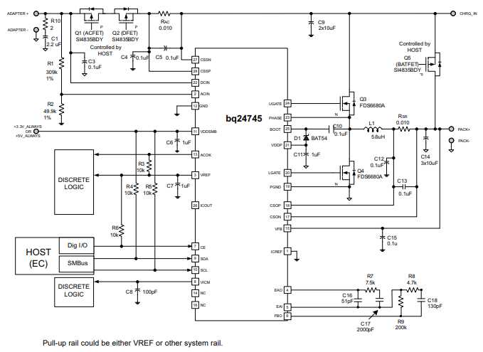bq728-datasheet