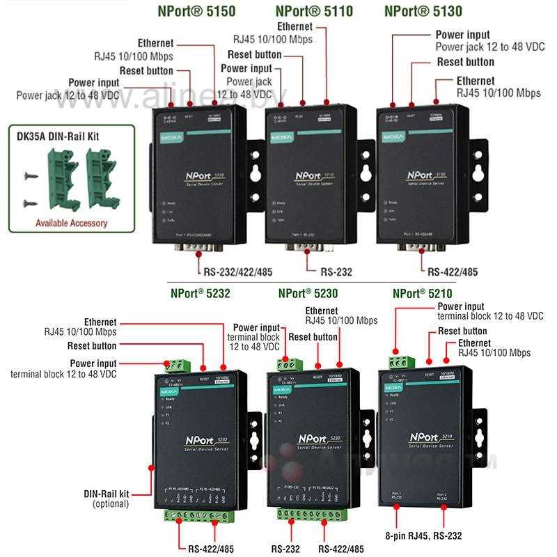 moxa-nport-5150-datasheet