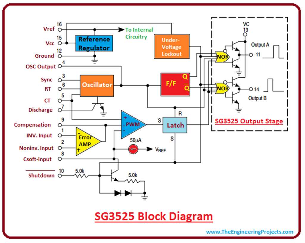 ka3525-datasheet