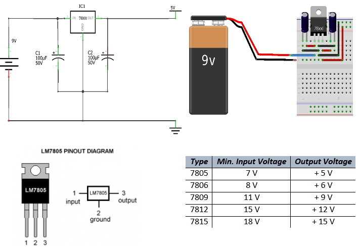 ka7815-datasheet