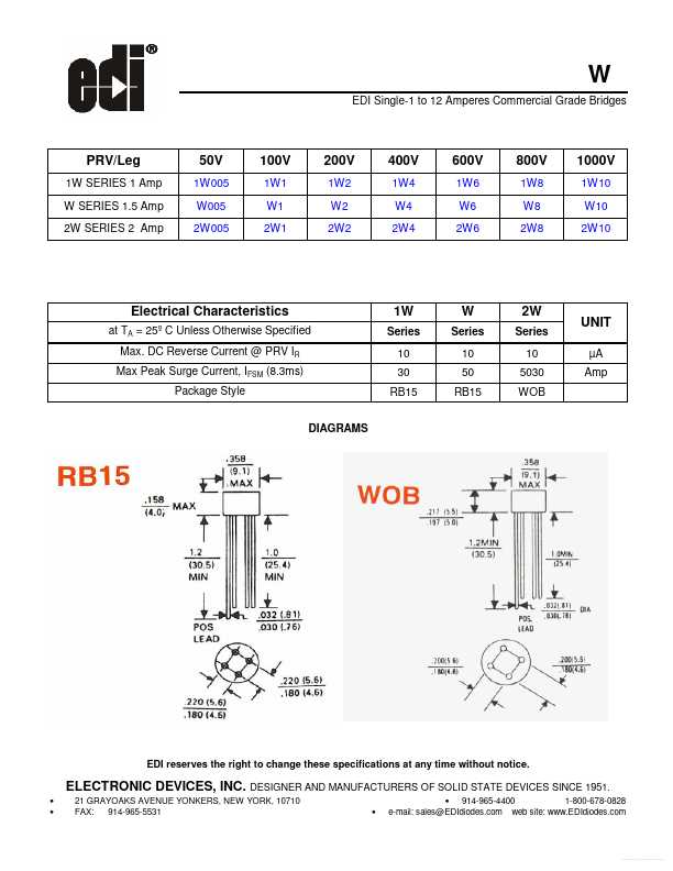 ddr2-datasheet