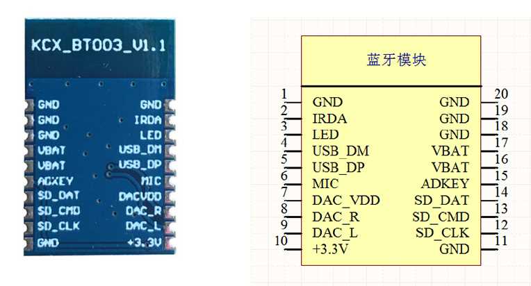 kcx-bt003-v1.1-datasheet kcx-bt003-v1.1-datasheet