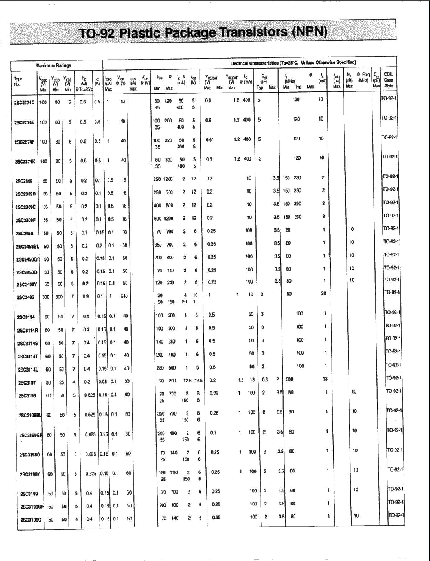 2sc3198-transistor-datasheet