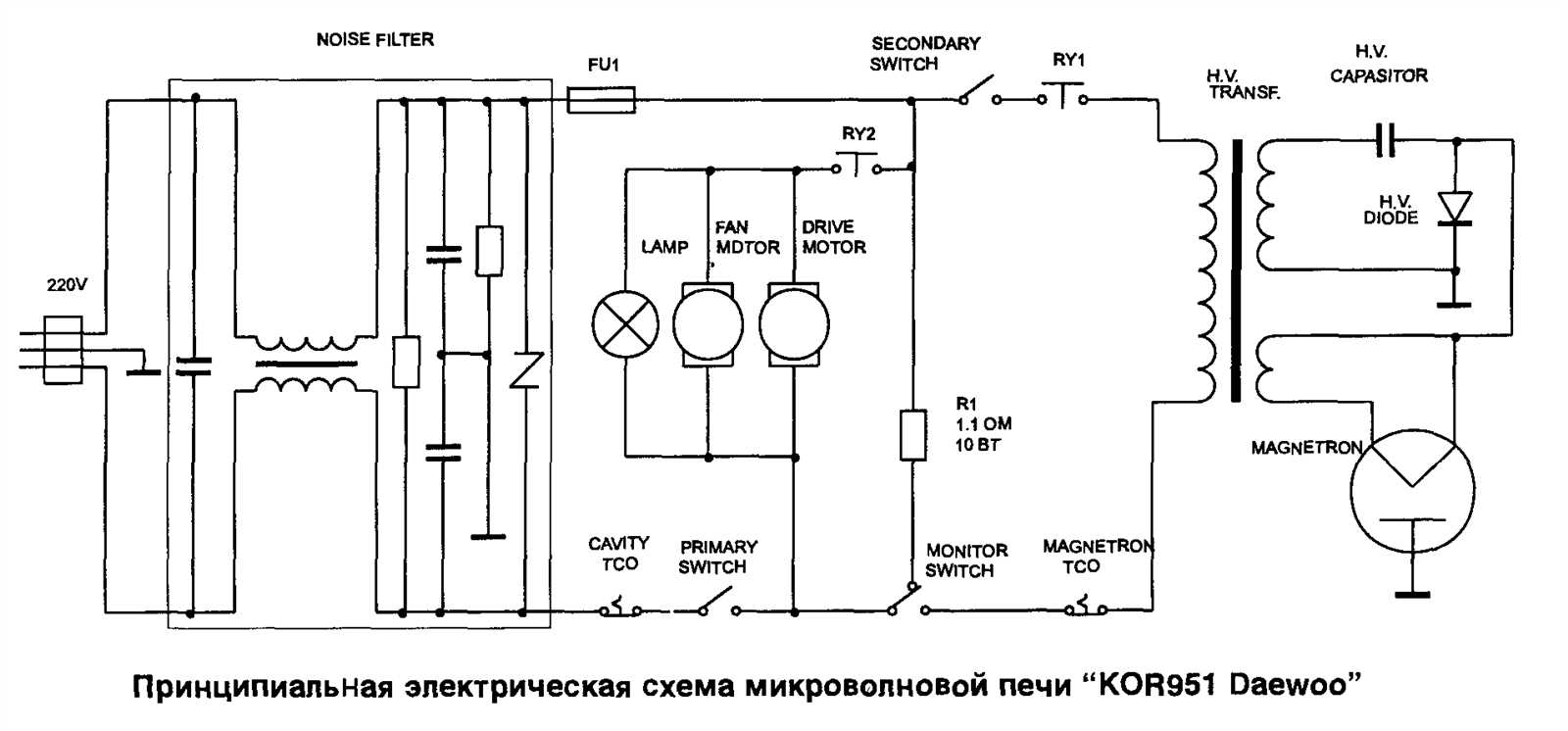 panasonic-magnetron-datasheet