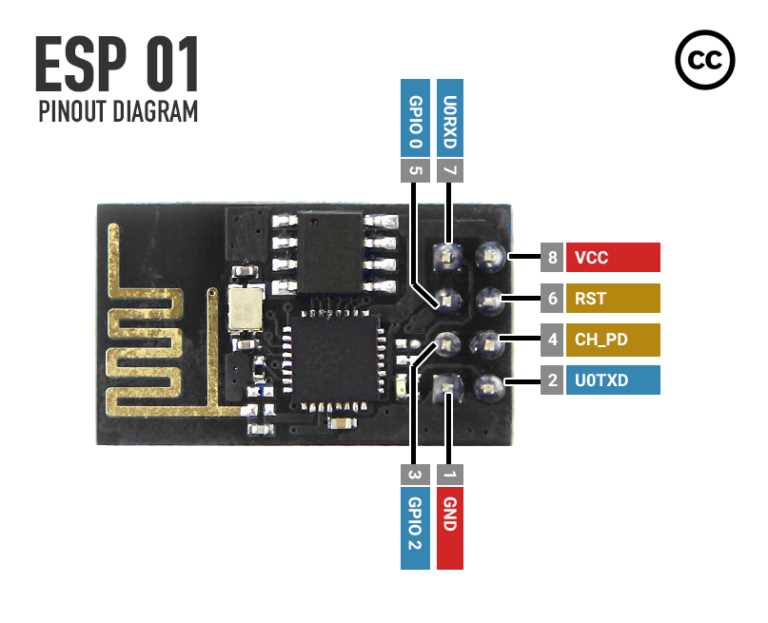 esp8266-01-datasheet