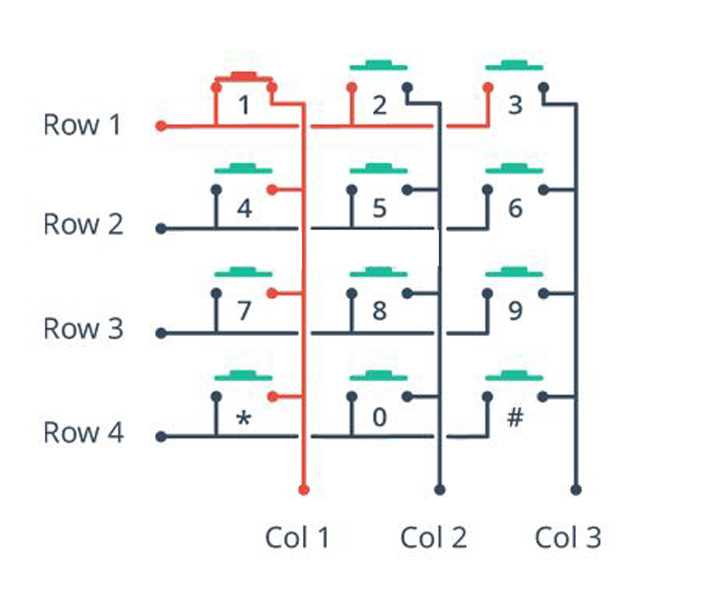 keypad-datasheet