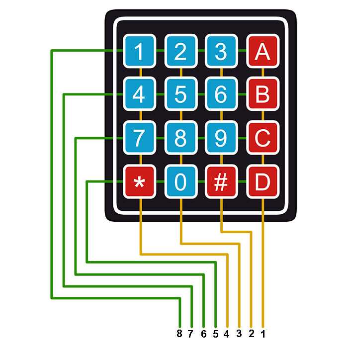 keypad-datasheet