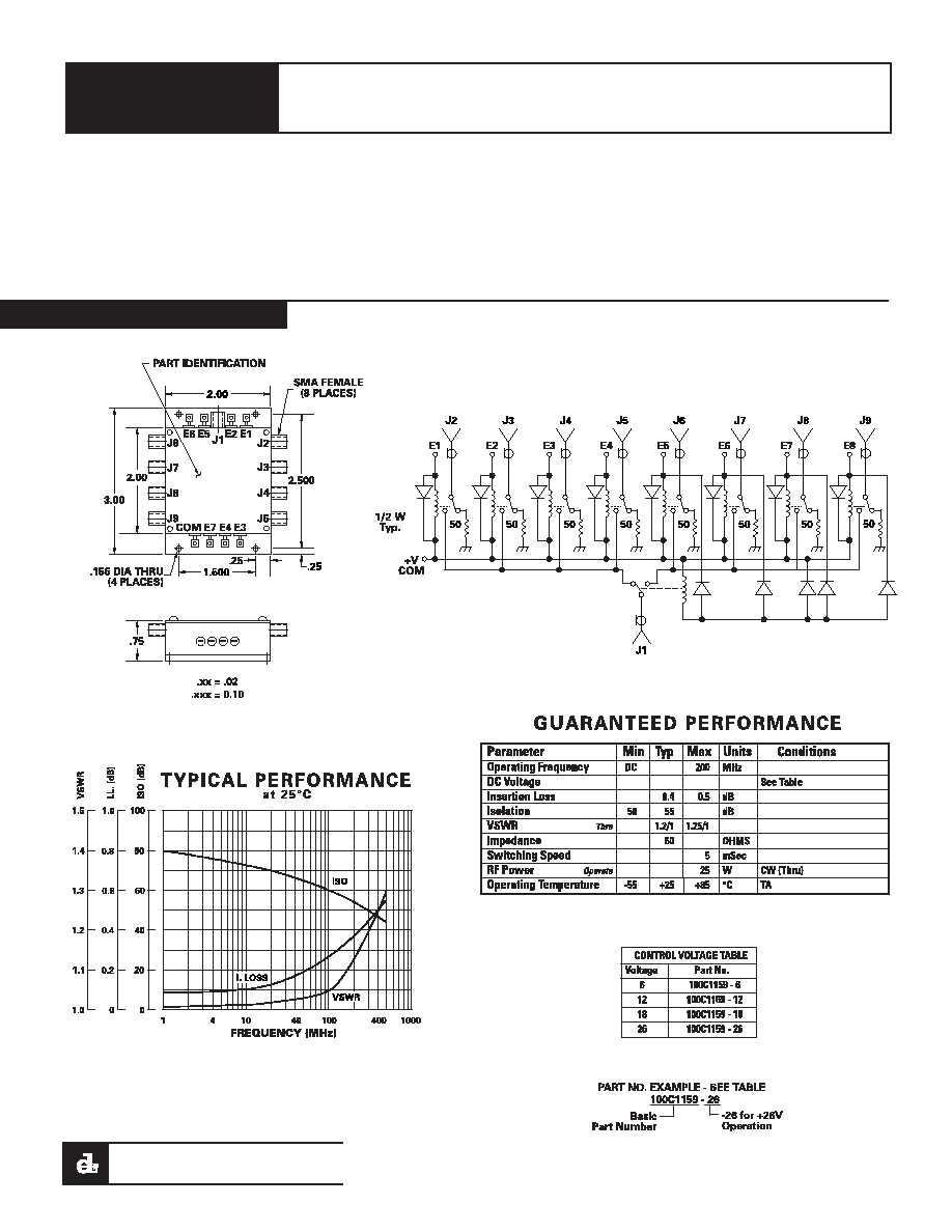 evonik-pa12-datasheet