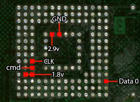 kingston-emmc-datasheet