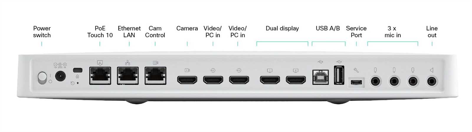 kit-plus-datasheet