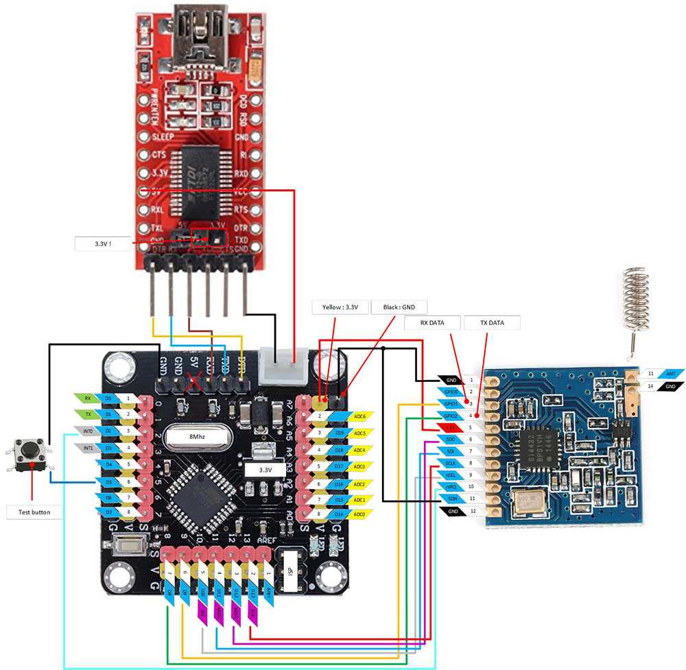 si4432-datasheet