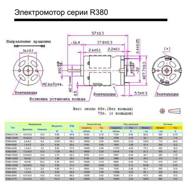 8520-motor-datasheet