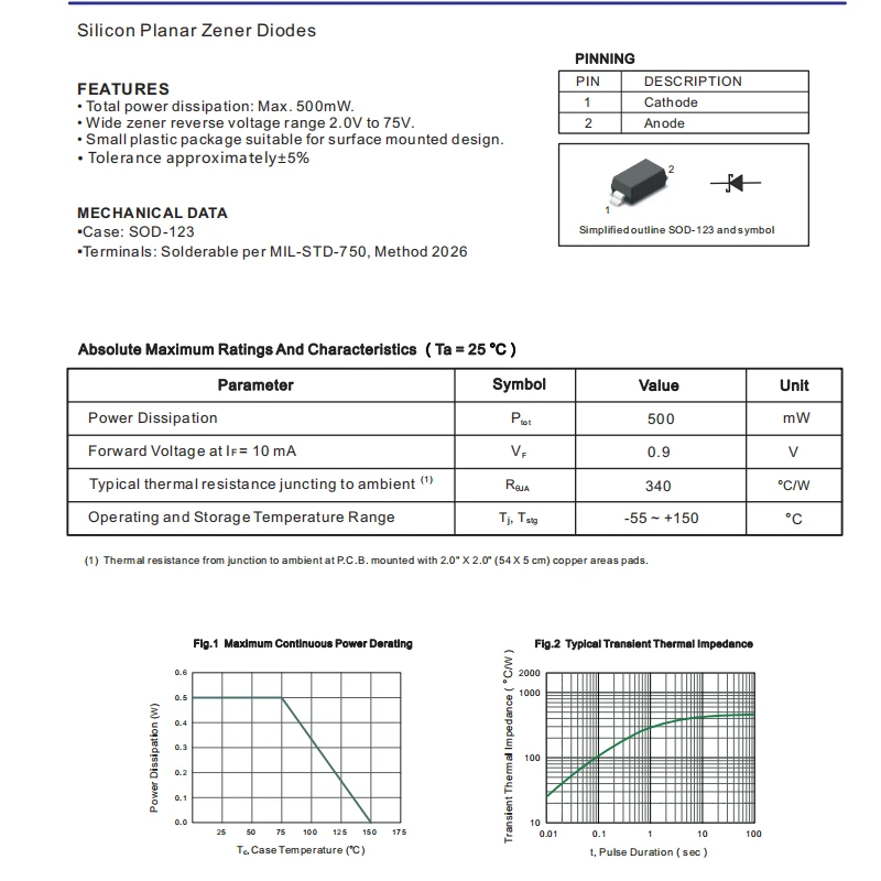 kl27-datasheet