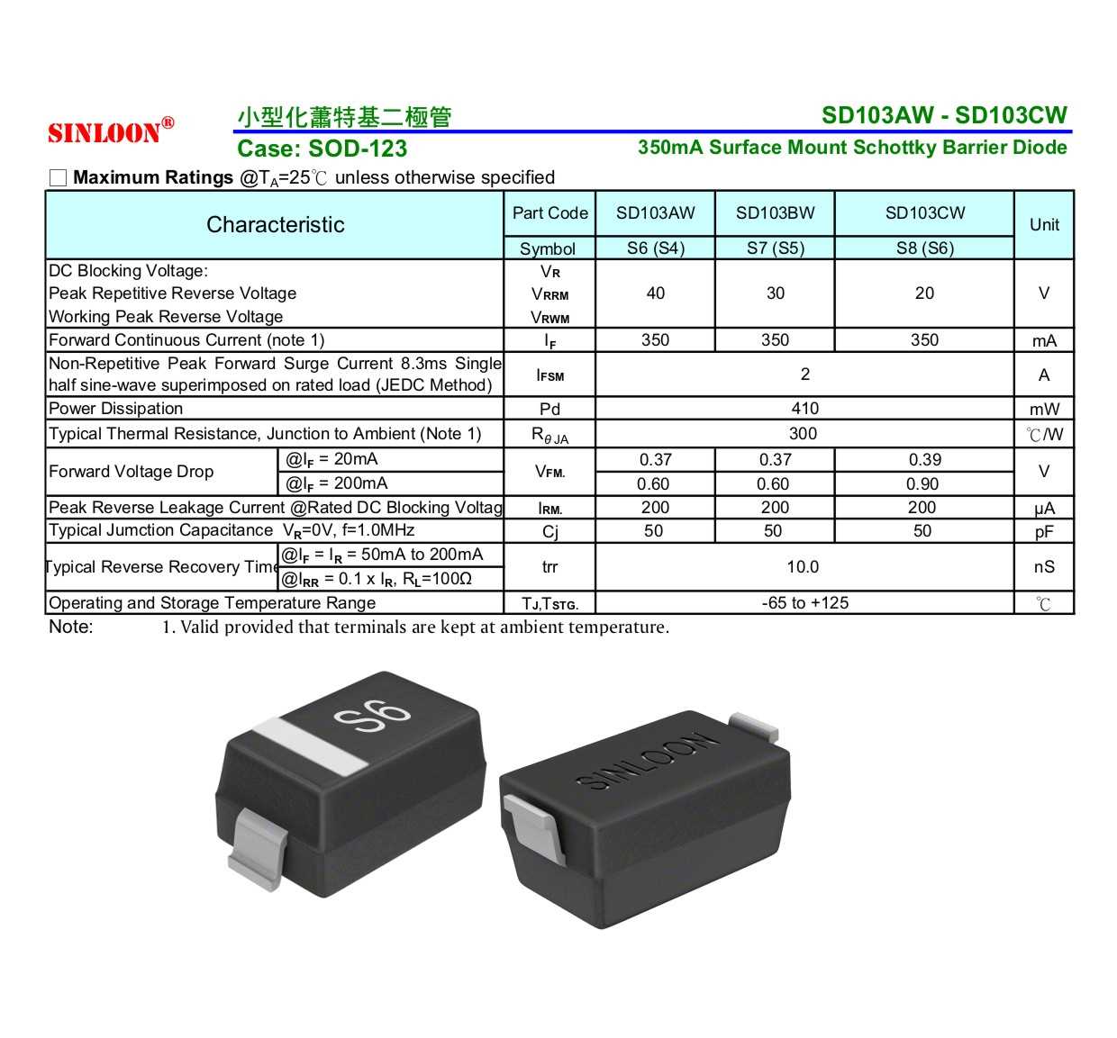 kl4-datasheet