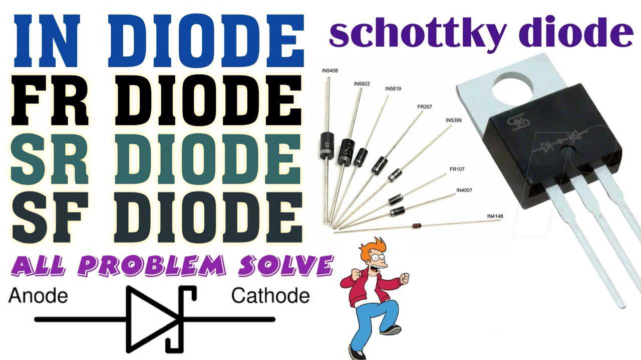 6a10-diode-datasheet