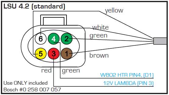 lsu-4.9-datasheet