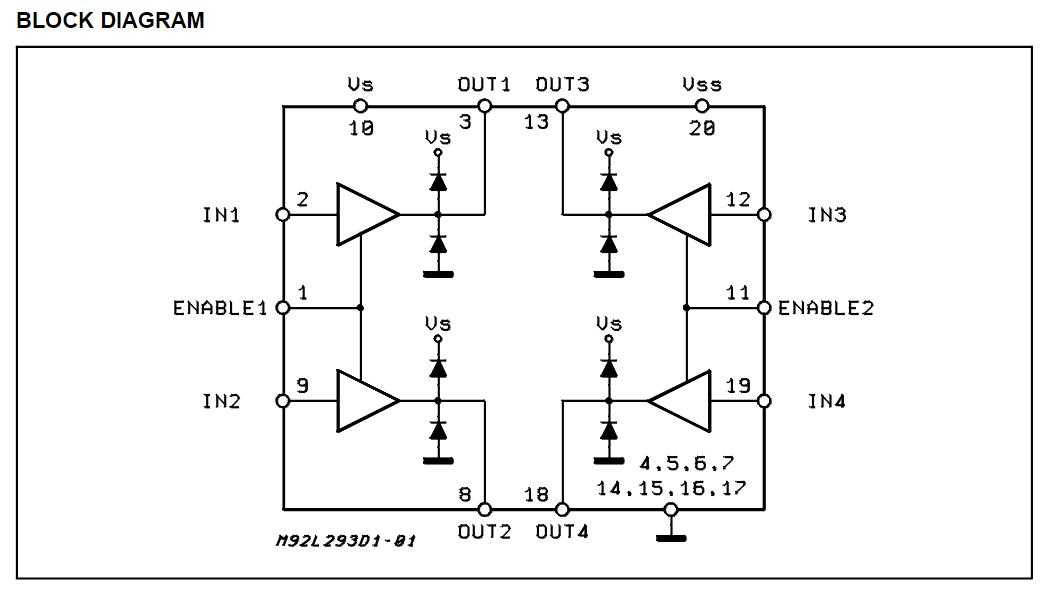 l293d-datasheet