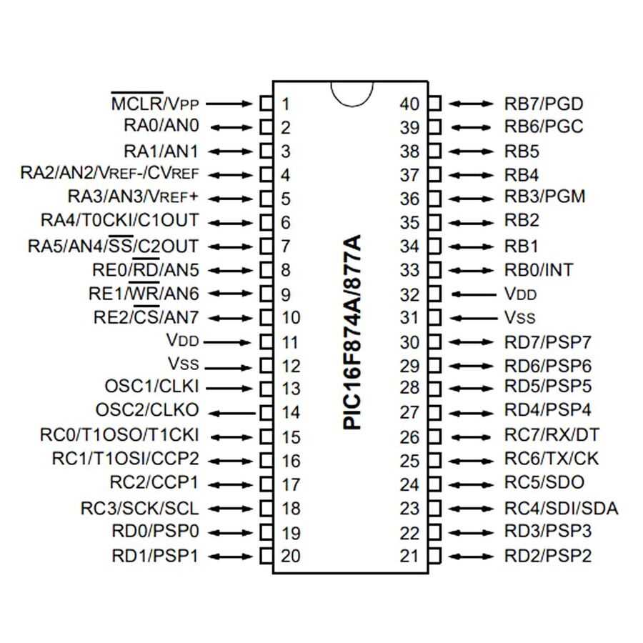 pic16f874a-datasheet